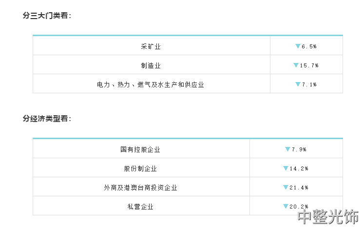 機(jī)床2 機(jī)床2